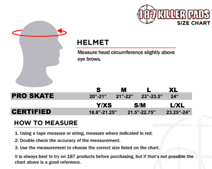 Certified Helmet - Matte Black